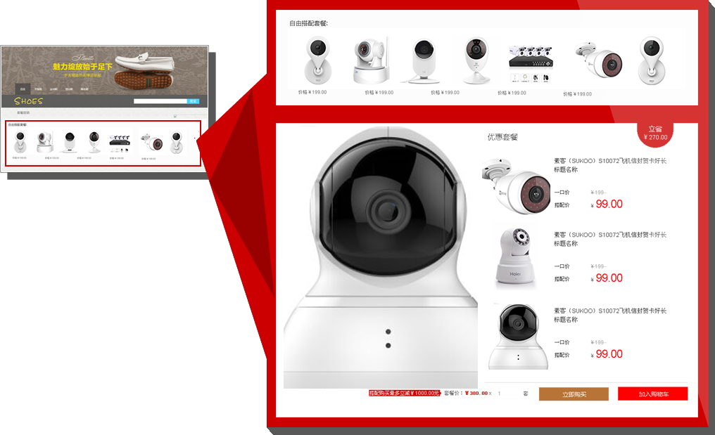 ��ȫ���o(h��)�ИI(y��)���N����֮��(y��u)���ײ�Ч���؈D