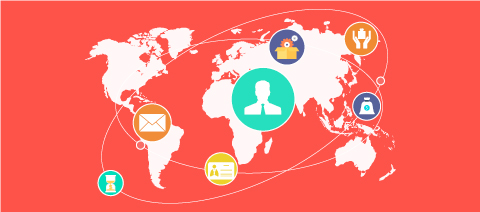 互聯網背景介紹